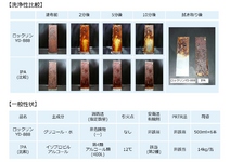 新着情報の画像